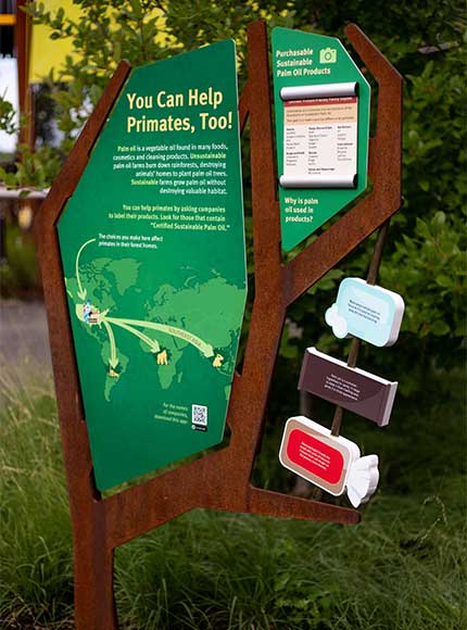 Tree shaped zoo interpretive sign with map and food icons